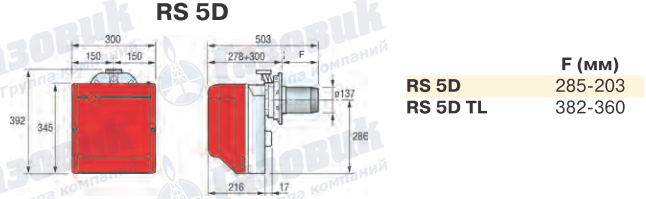 Габаритные размеры Riello GULLIVER BGD