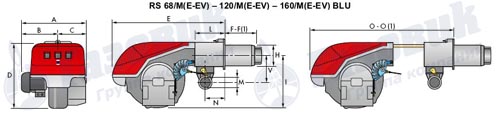 Габаритные размеры Riello RS 68/M(E-EV) – 120/M(E-EV) – 160/M(E-EV) BLU 